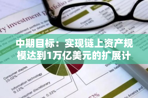 中期目标：实现链上资产规模达到1万亿美元的扩展计划