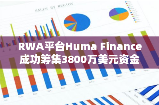 RWA平台Huma Finance成功筹集3800万美元资金，实现金融科技创新突破