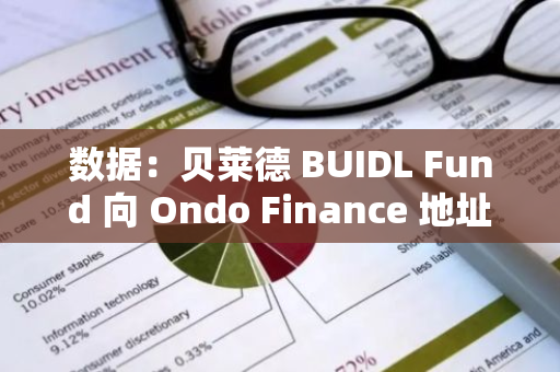 数据：贝莱德 BUIDL Fund 向 Ondo Finance 地址转移 30 万枚 USDC