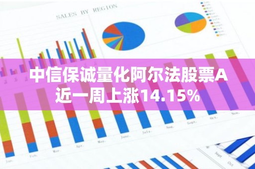 中信保诚量化阿尔法股票A近一周上涨14.15%