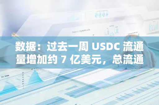 数据：过去一周 USDC 流通量增加约 7 亿美元，总流通量升至 362 亿美元