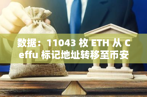 数据：11043 枚 ETH 从 Ceffu 标记地址转移至币安，约合 2543 万美元