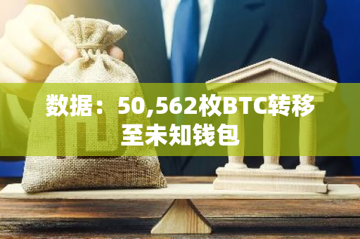 数据：50,562枚BTC转移至未知钱包