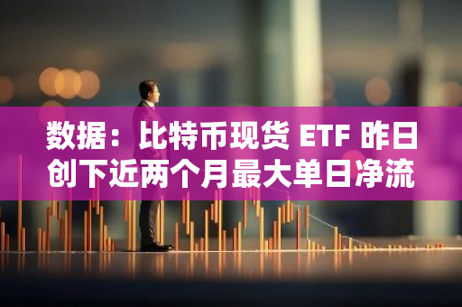 数据：比特币现货 ETF 昨日创下近两个月最大单日净流入记录