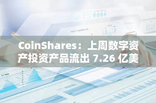 CoinShares：上周数字资产投资产品流出 7.26 亿美元，与最大流出纪录相当