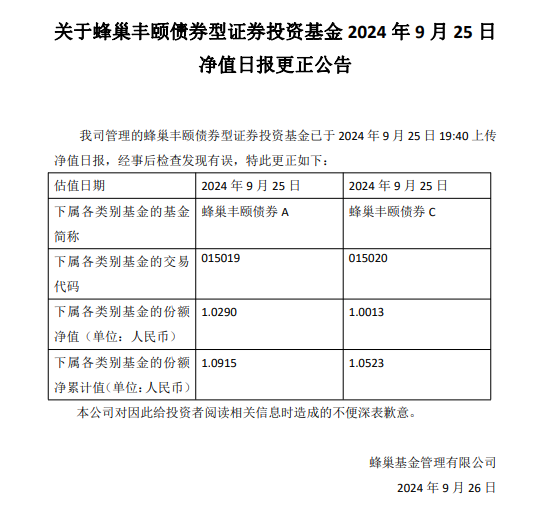 蜂巢丰颐债券基金净值日报有误 蜂巢基金发公告更正并向投资人道歉