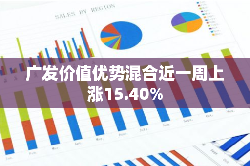 广发价值优势混合近一周上涨15.40%