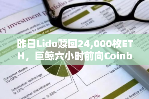 昨日Lido赎回24,000枚ETH，巨鲸六小时前向Coinbase转入3998枚