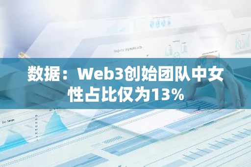 数据：Web3创始团队中女性占比仅为13%