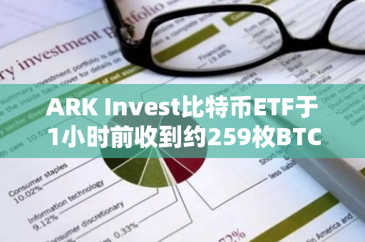 ARK Invest比特币ETF于1小时前收到约259枚BTC，价值超1500万美元