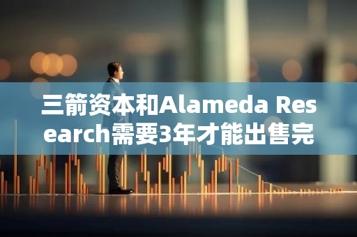 三箭资本和Alameda Research需要3年才能出售完其解锁获得的WLD