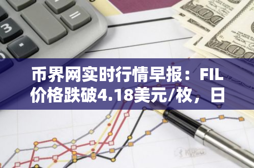 币界网实时行情早报：FIL价格跌破4.18美元/枚，日内跌-2.11%