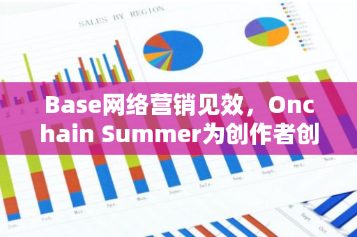 Base网络营销见效，Onchain Summer为创作者创造了逾500万美元的铸造收入