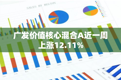 广发价值核心混合A近一周上涨12.11%