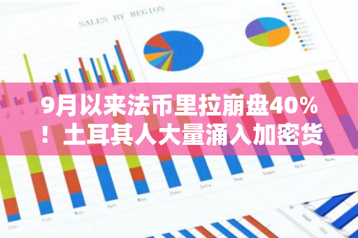 9月以来法币里拉崩盘40%！土耳其人大量涌入加密货币