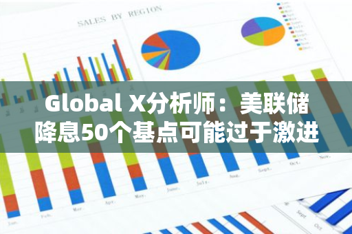 Global X分析师：美联储降息50个基点可能过于激进