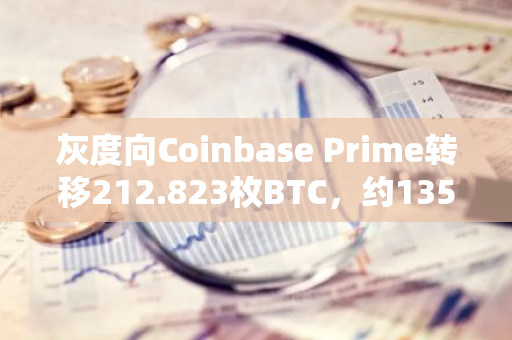 灰度向Coinbase Prime转移212.823枚BTC，约1350万美元