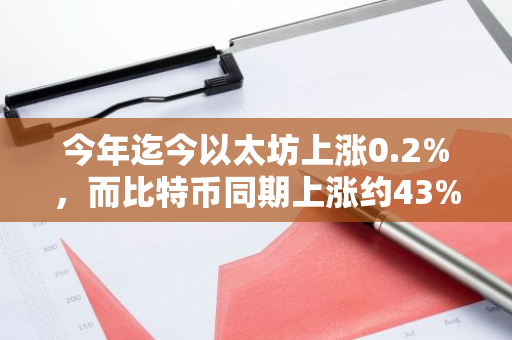 今年迄今以太坊上涨0.2%，而比特币同期上涨约43%