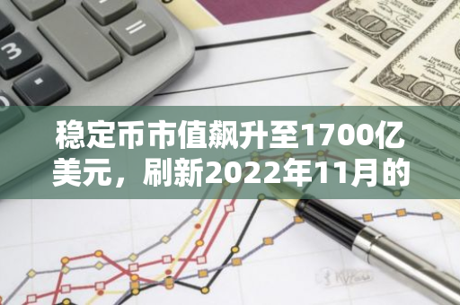 稳定币市值飙升至1700亿美元，刷新2022年11月的历史记录，再创新高