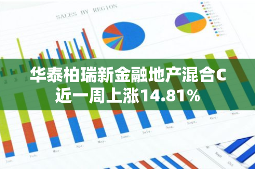 华泰柏瑞新金融地产混合C近一周上涨14.81%