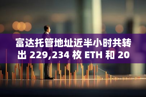 富达托管地址近半小时共转出 229,234 枚 ETH 和 2000 枚 BTC，总价值约 7.24 亿美元