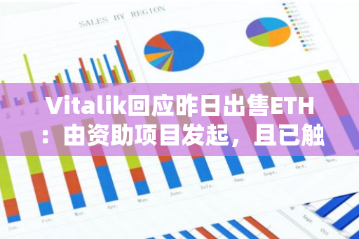 Vitalik回应昨日出售ETH：由资助项目发起，且已触发最后一笔时间加权订单