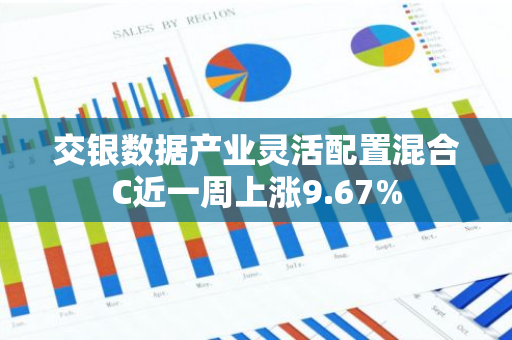 交银数据产业灵活配置混合C近一周上涨9.67%