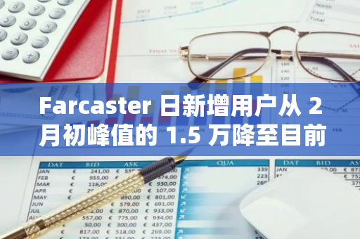 Farcaster 日新增用户从 2 月初峰值的 1.5 万降至目前约 650，日活用户下滑 40%