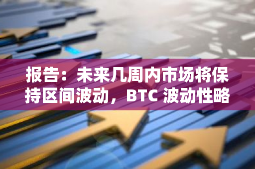 报告：未来几周内市场将保持区间波动，BTC 波动性略高于一年平均水平