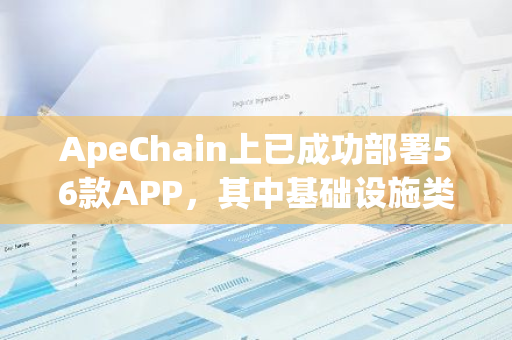 ApeChain上已成功部署56款APP，其中基础设施类应用占比近半