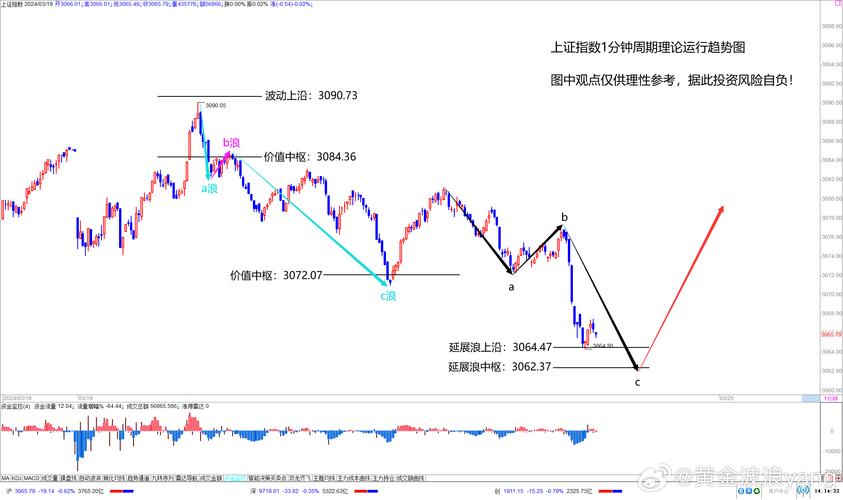 002024股票分析，002024股票行情