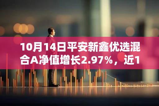 10月14日平安新鑫优选混合A净值增长2.97%，近1个月累计上涨19.4%