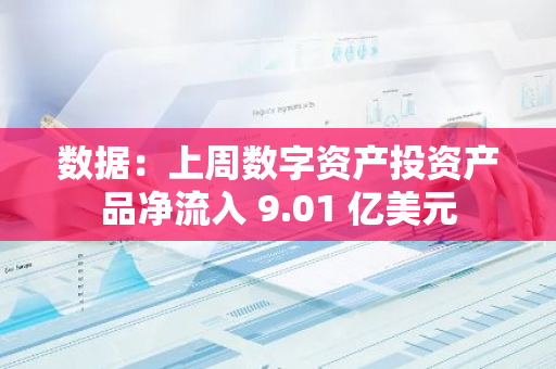 数据：上周数字资产投资产品净流入 9.01 亿美元