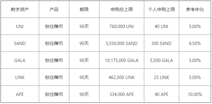 探索数字货币交易新领域，如何在iOS舍备上下载并使用OKX交易所