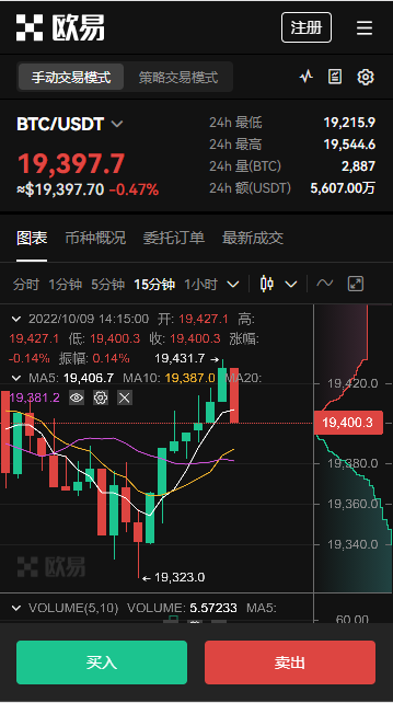 OKX欧艺交易所电脑版下载与官网网页版注册指南