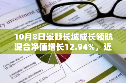 10月8日景顺长城成长领航混合净值增长12.94%，近1个月累计上涨40.86%