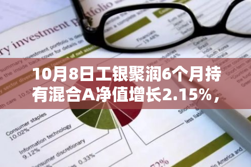 10月8日工银聚润6个月持有混合A净值增长2.15%，近1个月累计上涨11.17%