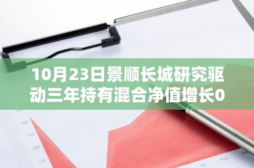 10月23日景顺长城研究驱动三年持有混合净值增长0.49%，近1个月累计上涨15.88%