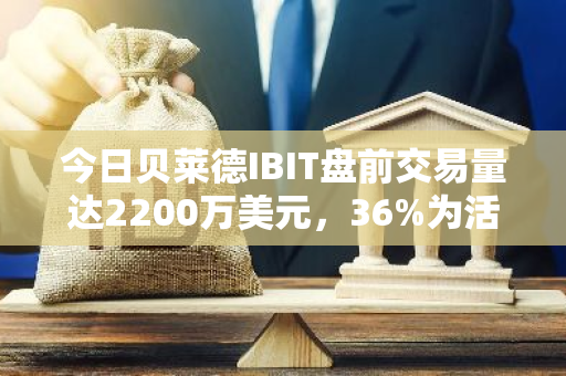 今日贝莱德IBIT盘前交易量达2200万美元，36%为活跃卖单