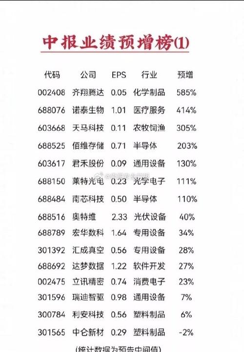 605006000读作，605006值得买吗