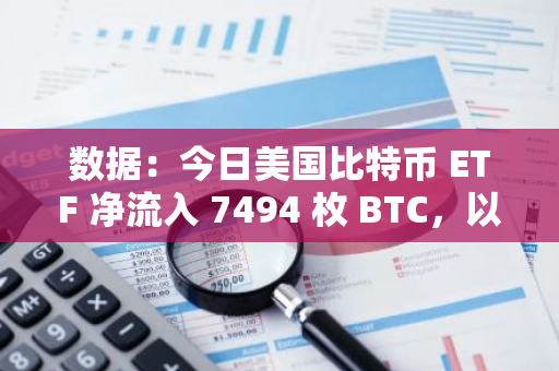 数据：今日美国比特币 ETF 净流入 7494 枚 BTC，以太坊 ETF 净流入 2485 枚 ETH