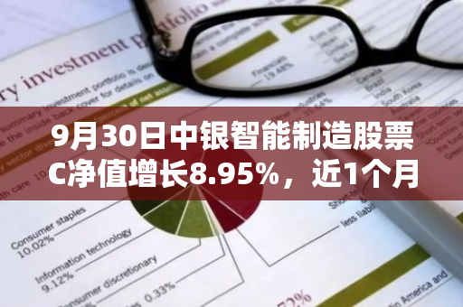 9月30日中银智能制造股票C净值增长8.95%，近1个月累计上涨18.01%