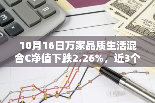 10月16日万家品质生活混合C净值下跌2.26%，近3个月累计上涨12.7%