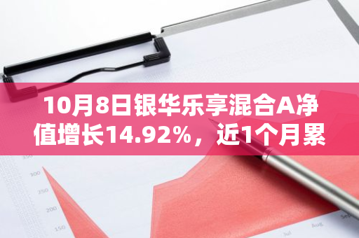 10月8日银华乐享混合A净值增长14.92%，近1个月累计上涨49.06%