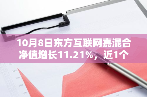 10月8日东方互联网嘉混合净值增长11.21%，近1个月累计上涨37.18%