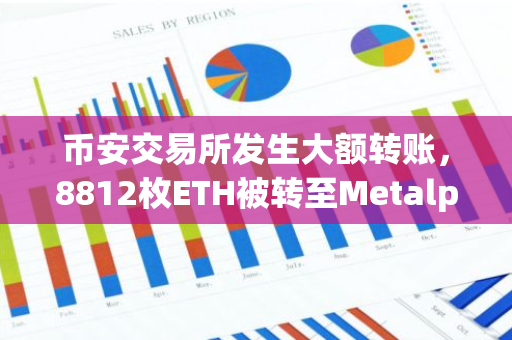 币安交易所发生大额转账，8812枚ETH被转至Metalpha标记地址