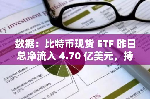 数据：比特币现货 ETF 昨日总净流入 4.70 亿美元，持续 5 日净流入