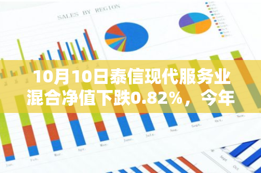 10月10日泰信现代服务业混合净值下跌0.82%，今年来累计下跌21.53%