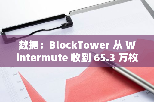 数据：BlockTower 从 Wintermute 收到 65.3 万枚 EIGEN，约合 238 万美元