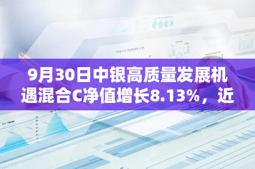 9月30日中银高质量发展机遇混合C净值增长8.13%，近1个月累计上涨18.34%